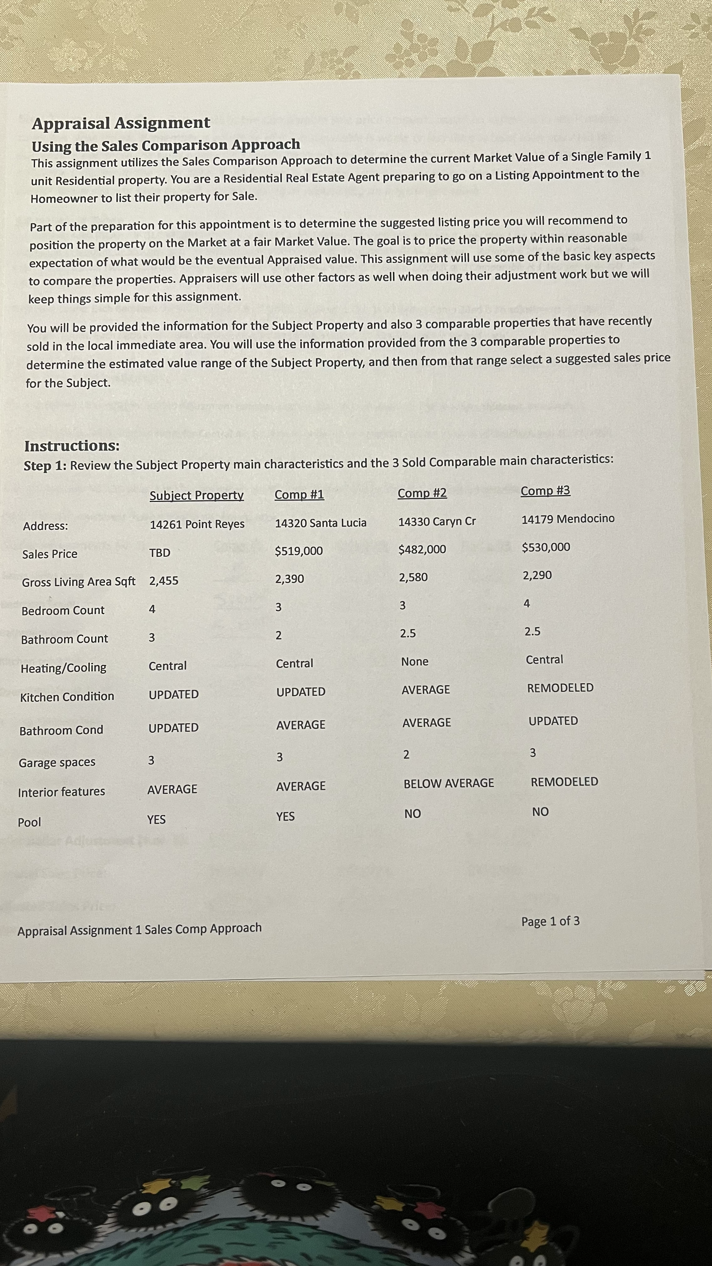 Is this filled out correctly? How would I fill