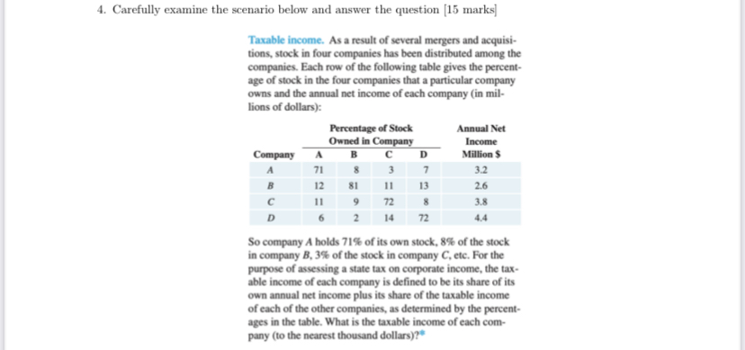 Good Morning ,I would like some detailed