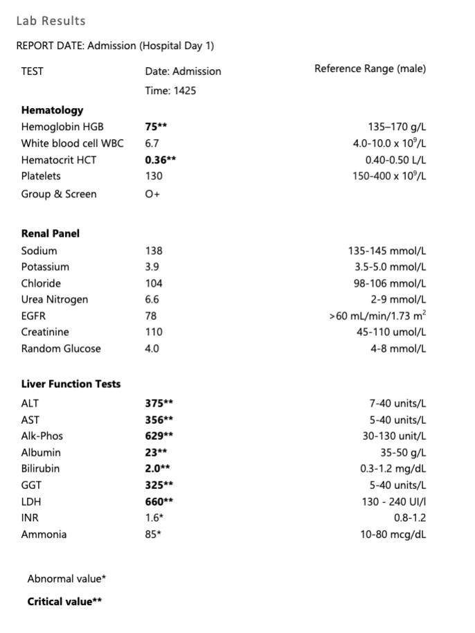 Gerald Henry French Photo by Shiite Launanl on