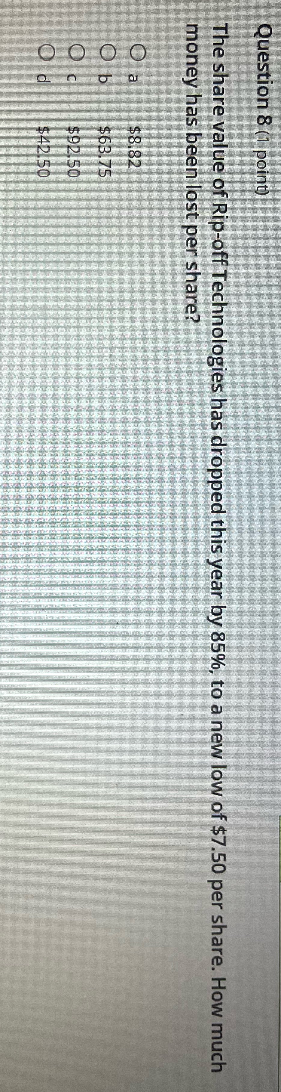 Question 8 (1 point) The share value of Rip-off