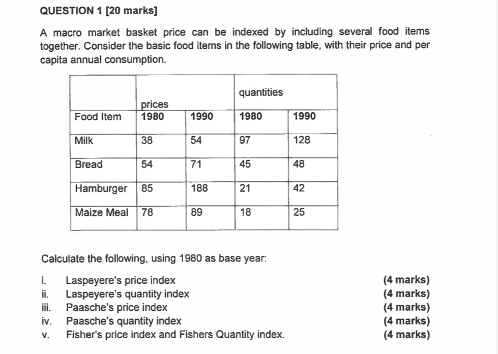 Business mathematics QUESTION 1 [20 marks] A