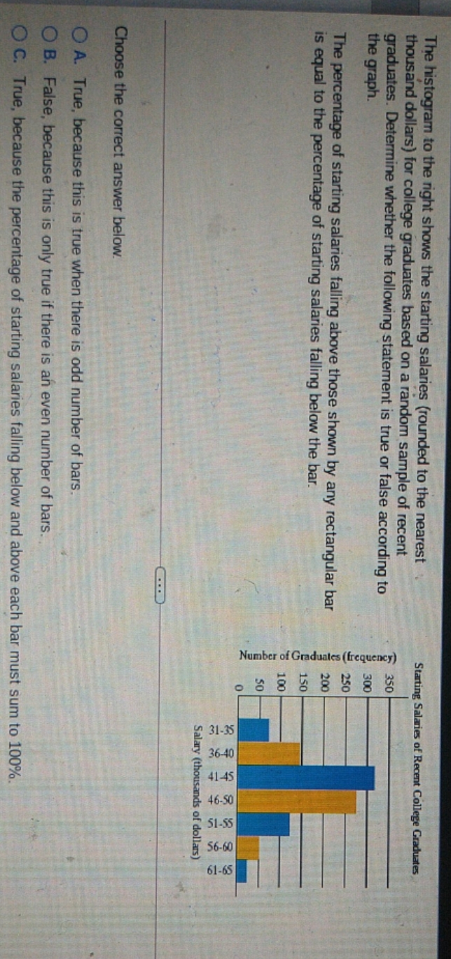 Please assist me The histogram to the right shows