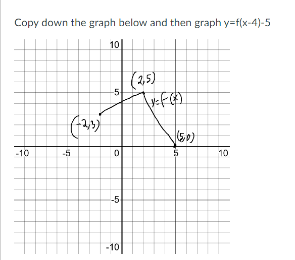 1. Graph y=x 3 and then graph y=-2(x+3) 3 +4 by