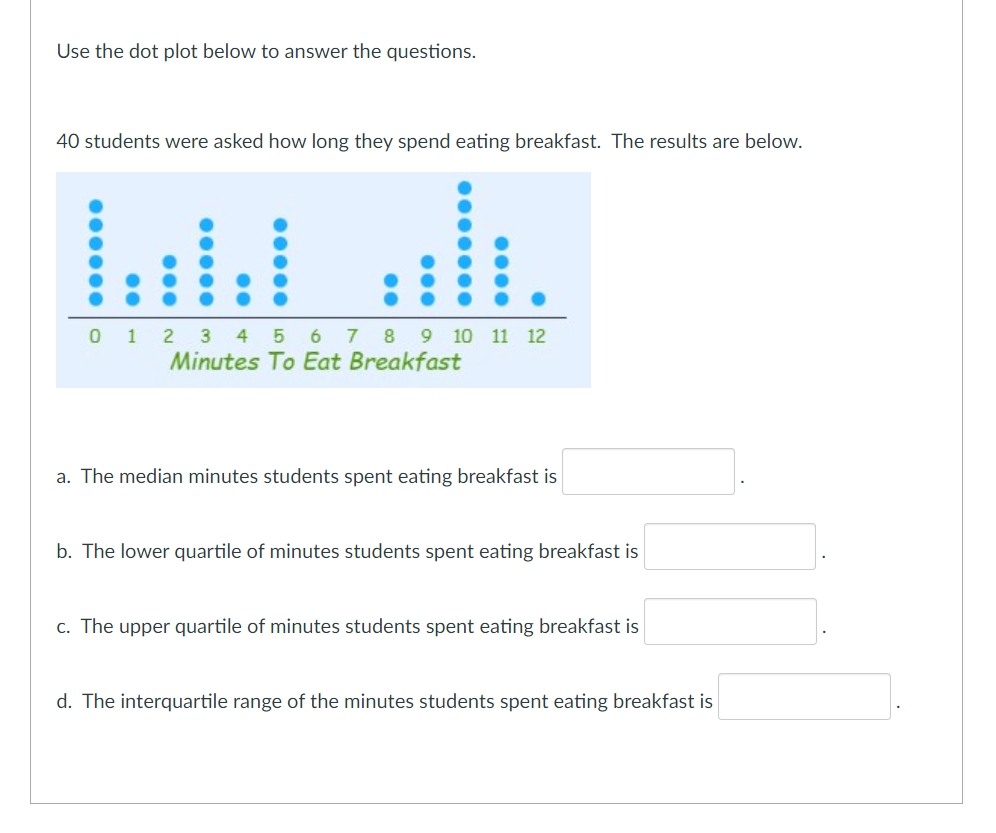 Use the dot plot below to answer the questions.