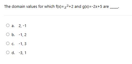 The domain values for which f(x)=+2 and
