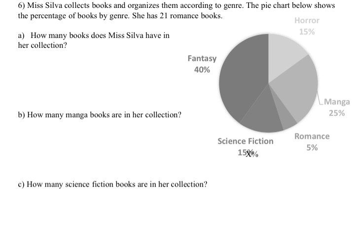 6) Miss Silva collects books and organizes them