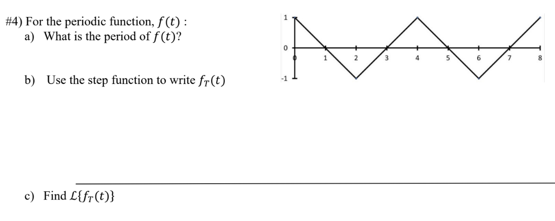 #4) For the periodic function, f (t) : 1 a) What