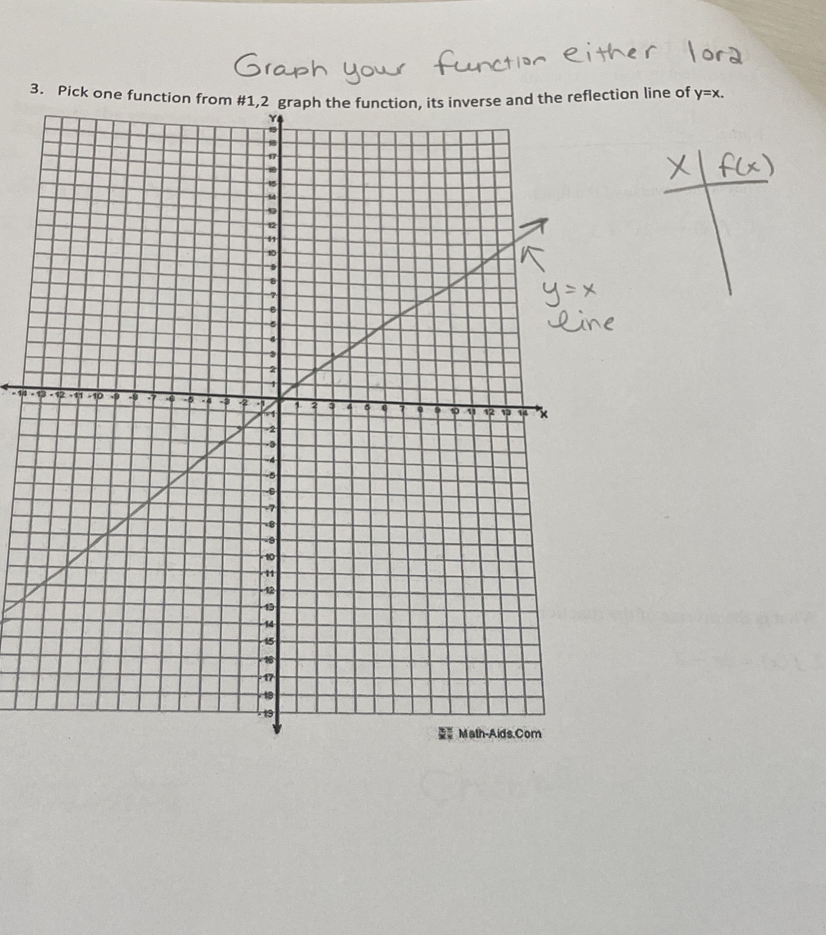 Please help Graph your function either lora 3.