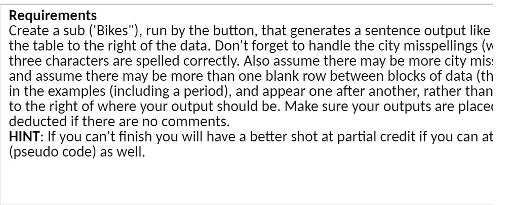 Requirements Create a sub (