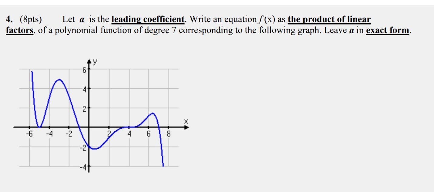 4. (8pts) Let a is the leading coefficient. Write