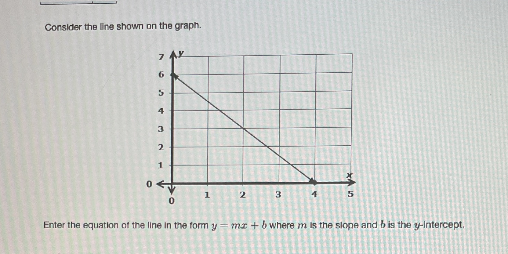 Consider the line shown on the graph. HNW AKO 0 1