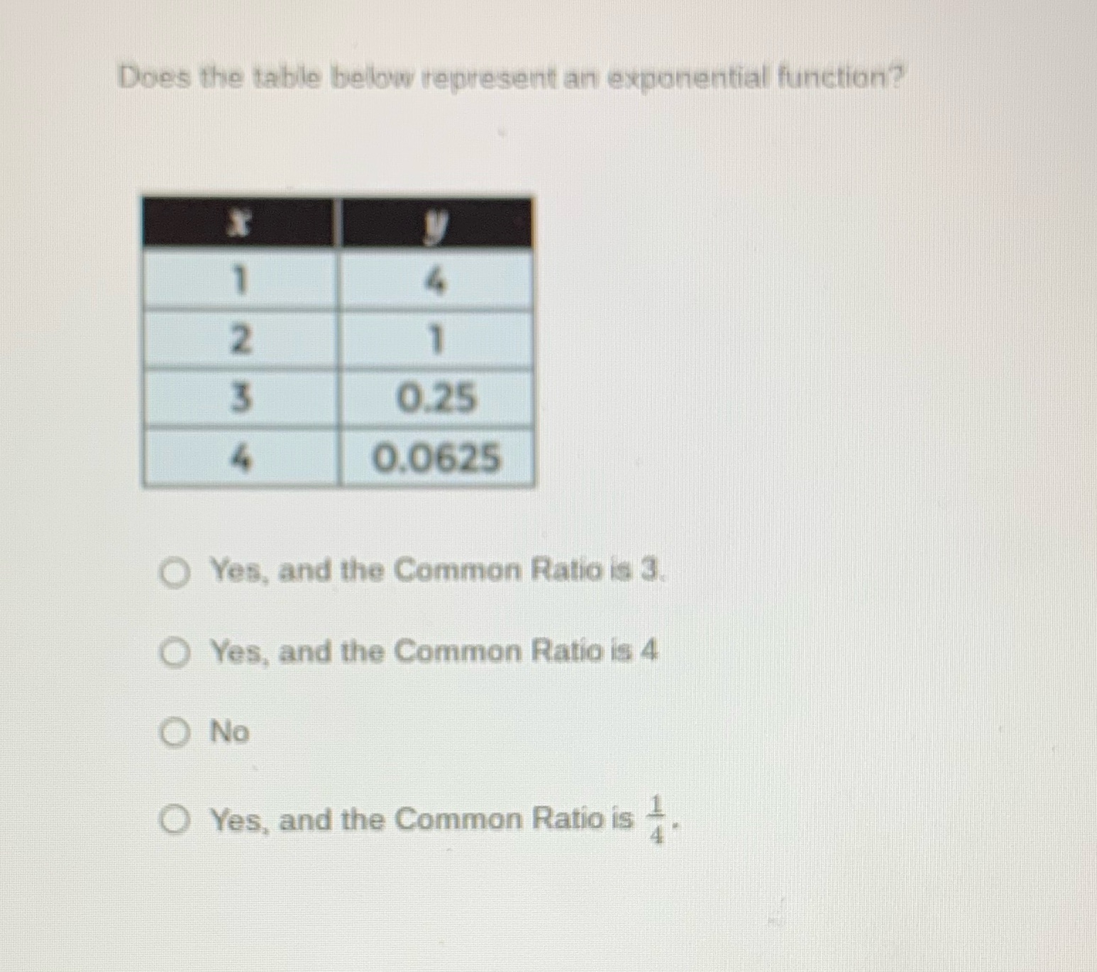 Does the table below represent an exponential