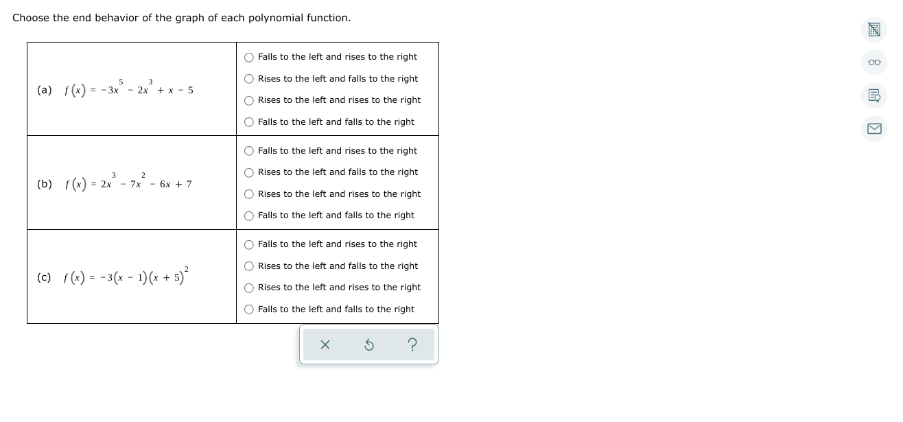 Choose the end behavior of the graph of each