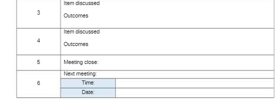 Item discussed Outcomes Item discussed 4 Outcomes
