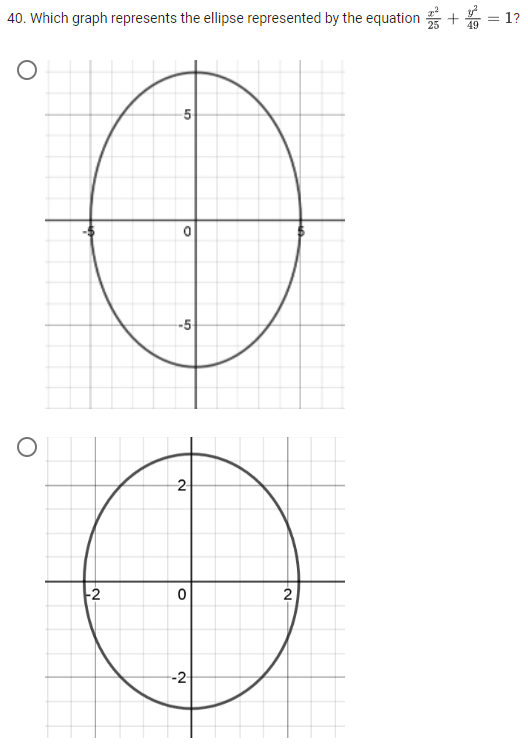 38. 1What are the center and radius of the