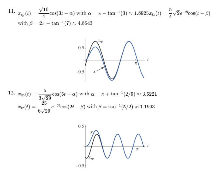 Please solve question 11 and 12 [Graphing