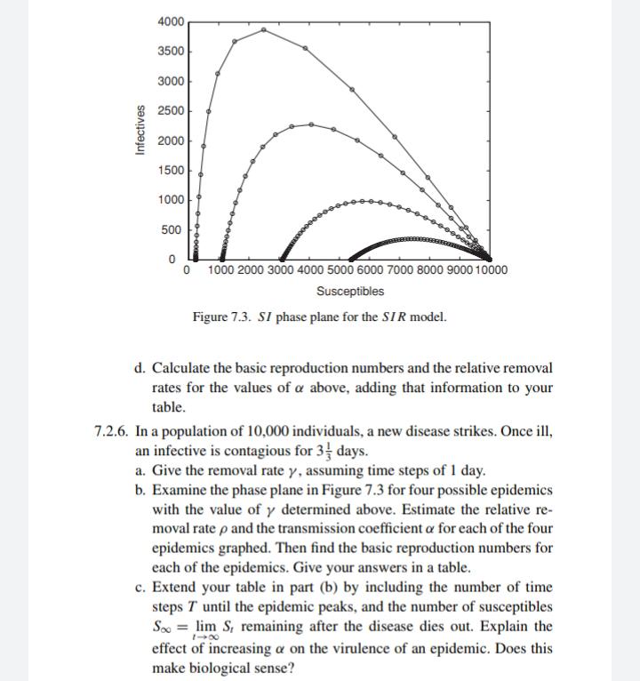 please show detail work asap 7.2.2. Suppose the