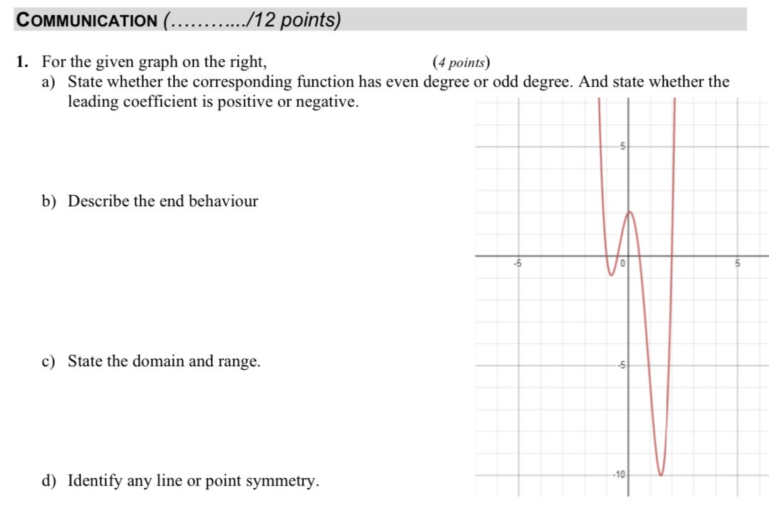 Need explanation and solution 1. For the given