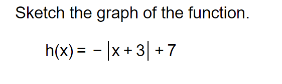 Sketch the graph of the function. h (x) = -