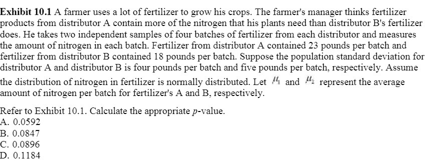 Exhibit 10.1 A farmer uses a lot of fertilizer to