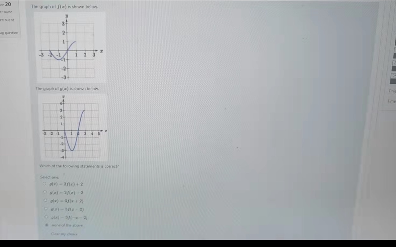 on 20 The graph of f(x) is shown below. er saved