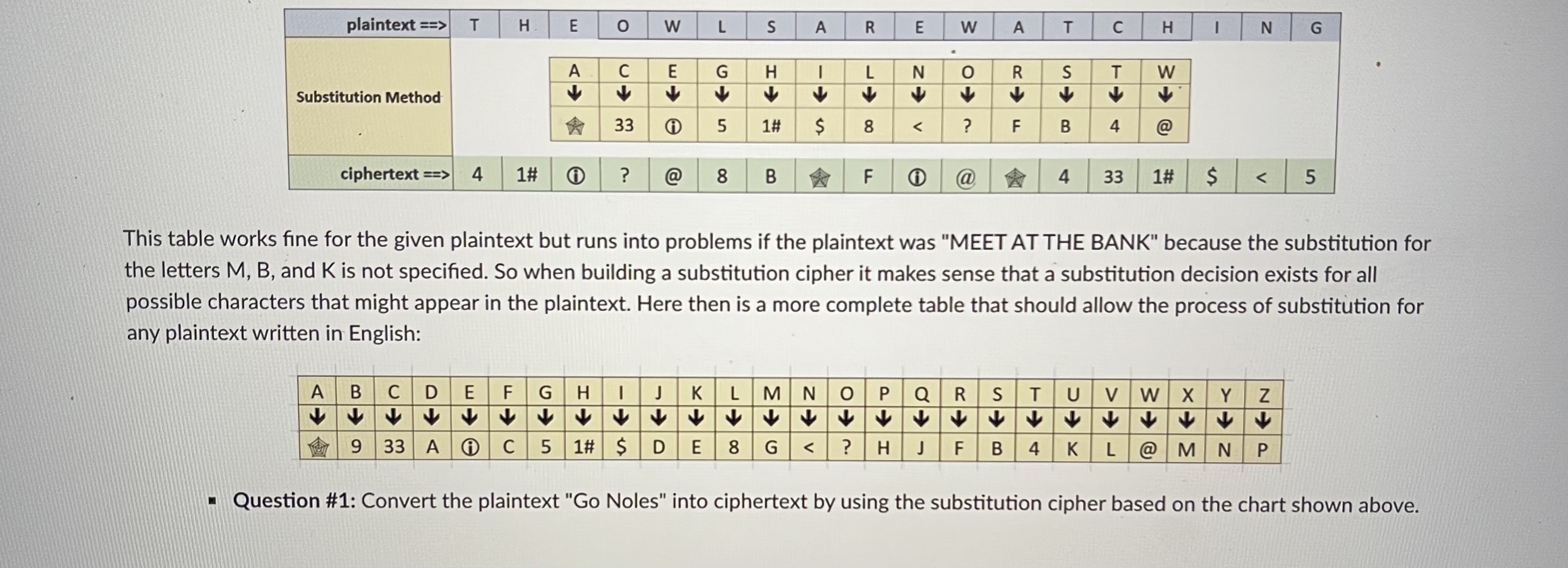 T T C H N G plaintext ==> H E O W L S A R E W A E
