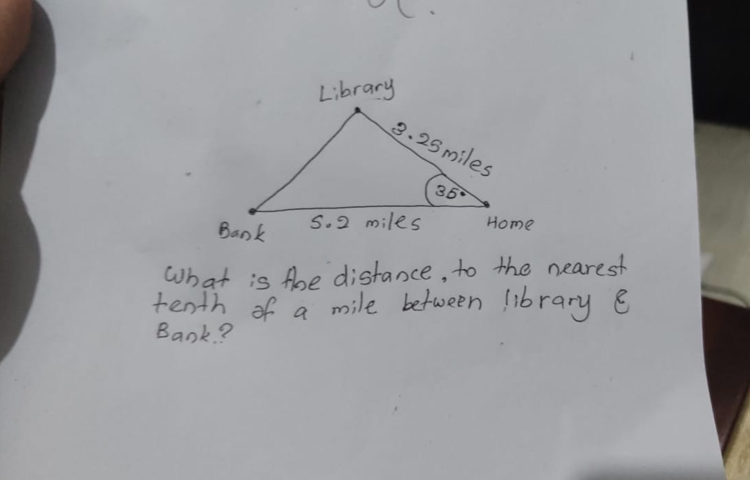 Library 3. 25 miles 35 Bank 5. 2 miles Home What