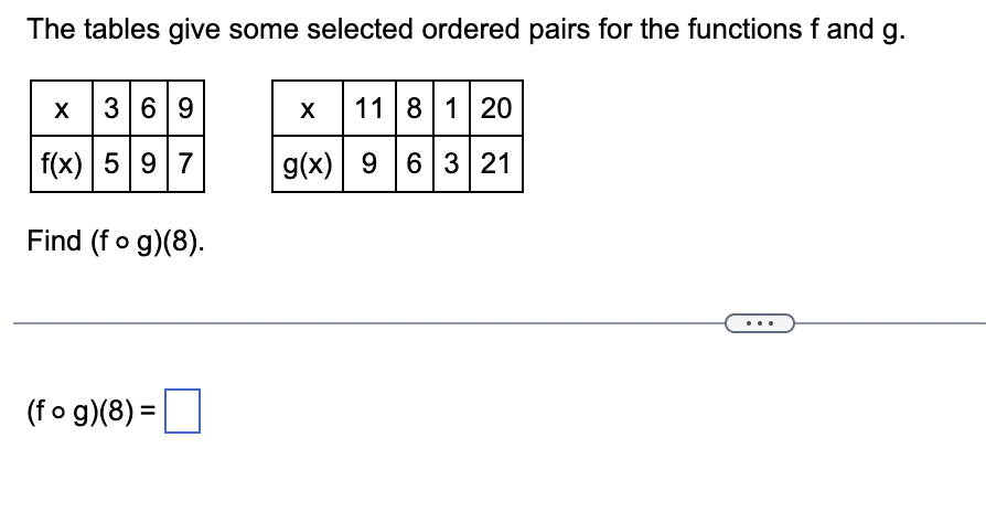 The tables give some selected ordered pairs for