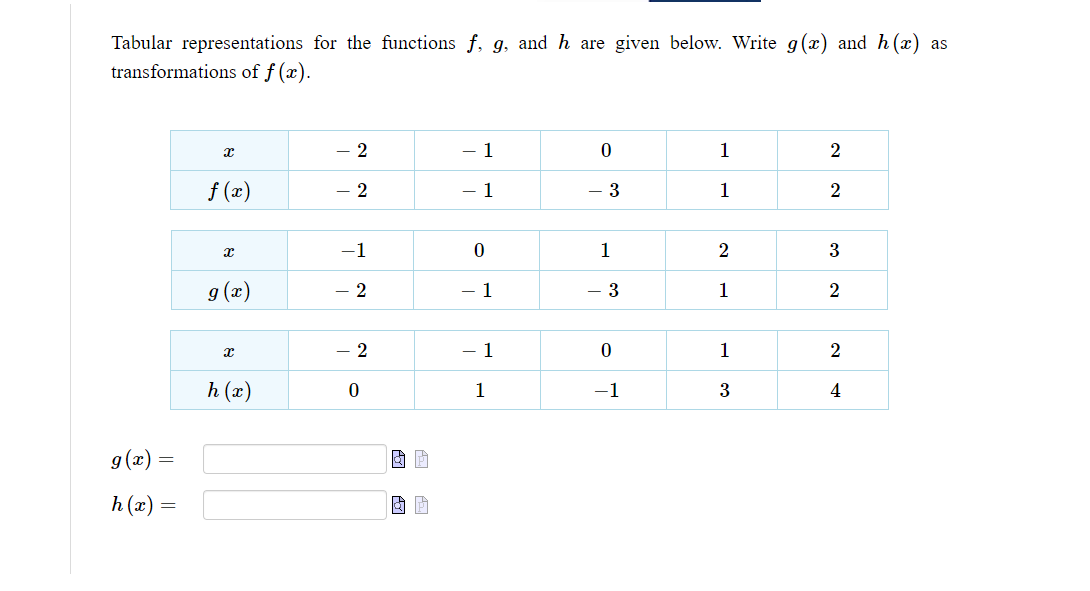 Tabular represen'rations for The functions f, g,