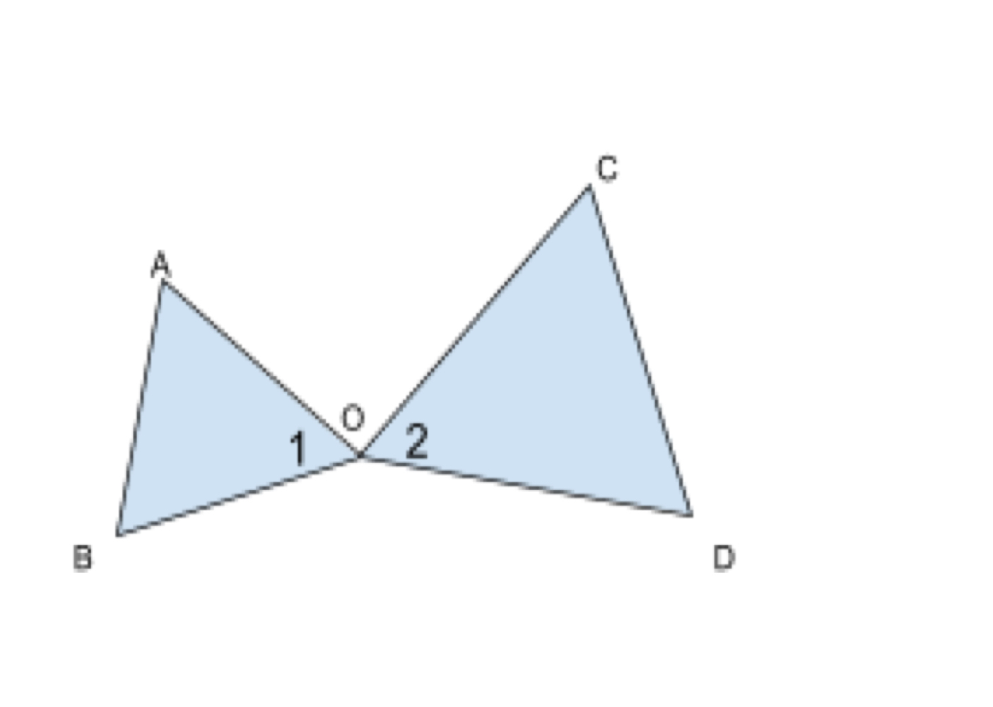1. Given AB = AO = BO CD OC OD Prove: <1 <2 (two
