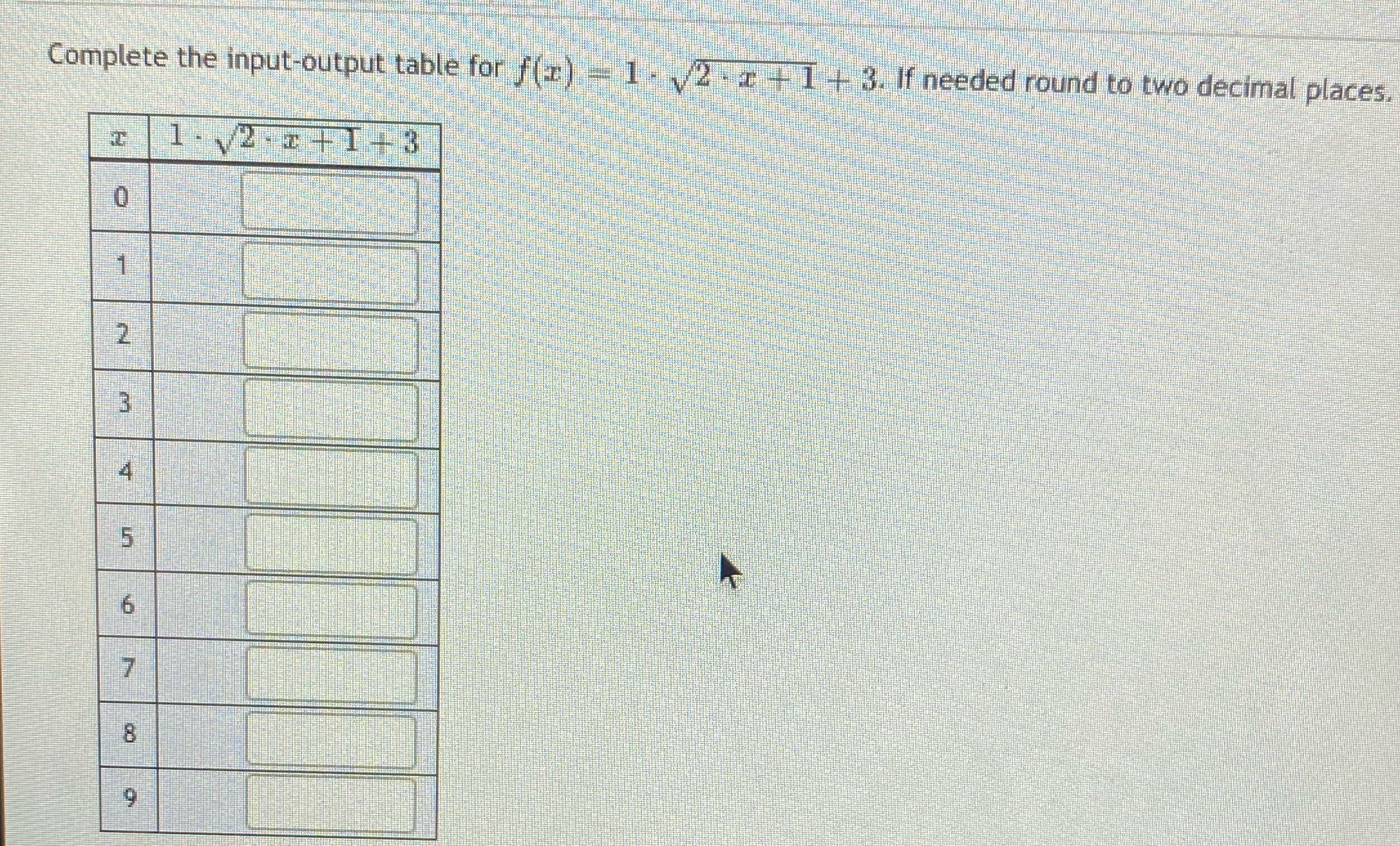 P???help Complete the input-output table for f(x)