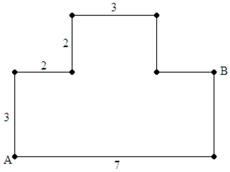 How will a turtle get along the following path if