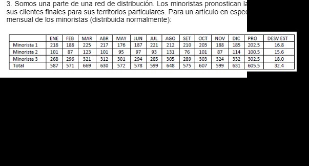 3. Somos una parte de una red de distribucion.