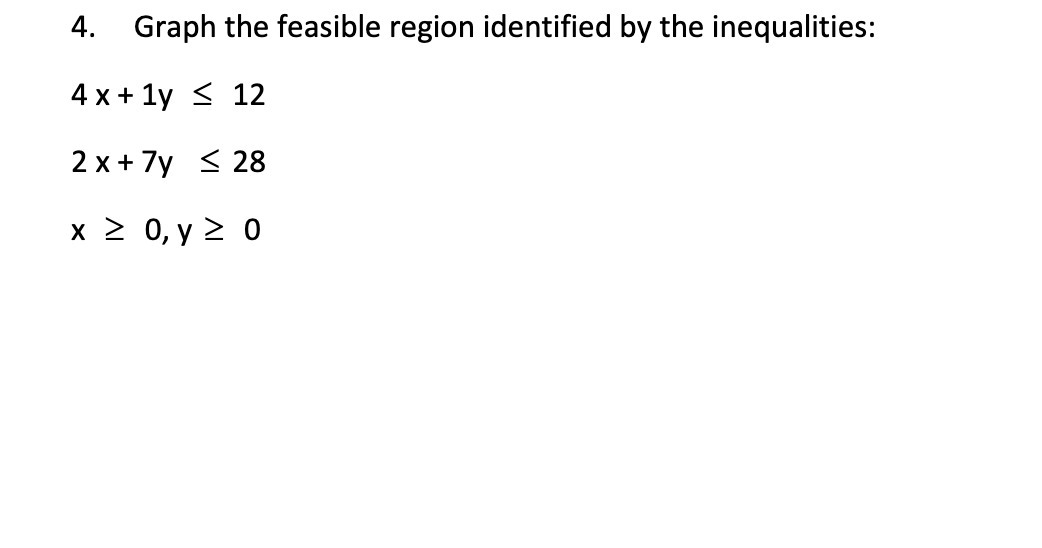 4. Graph the feasible region identified by the