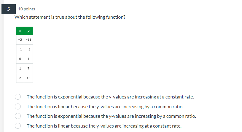 10 points Solve. Write your answer as an integer