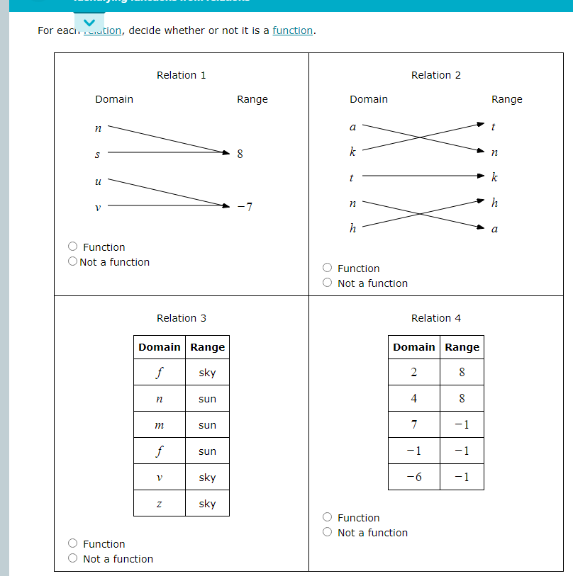 For each solution, decide whether or not it is a