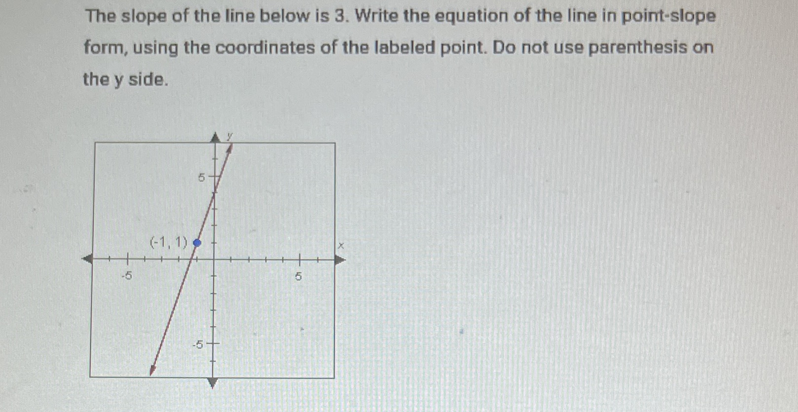 The slope of the line below is 3. Write the