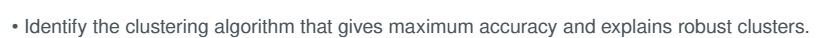 . Identify the clustering algorithm that gives