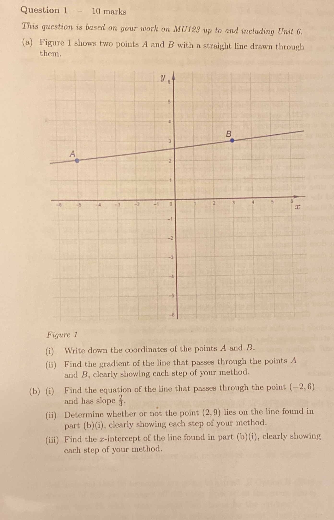 Question 1 - 10 marks This question is based on