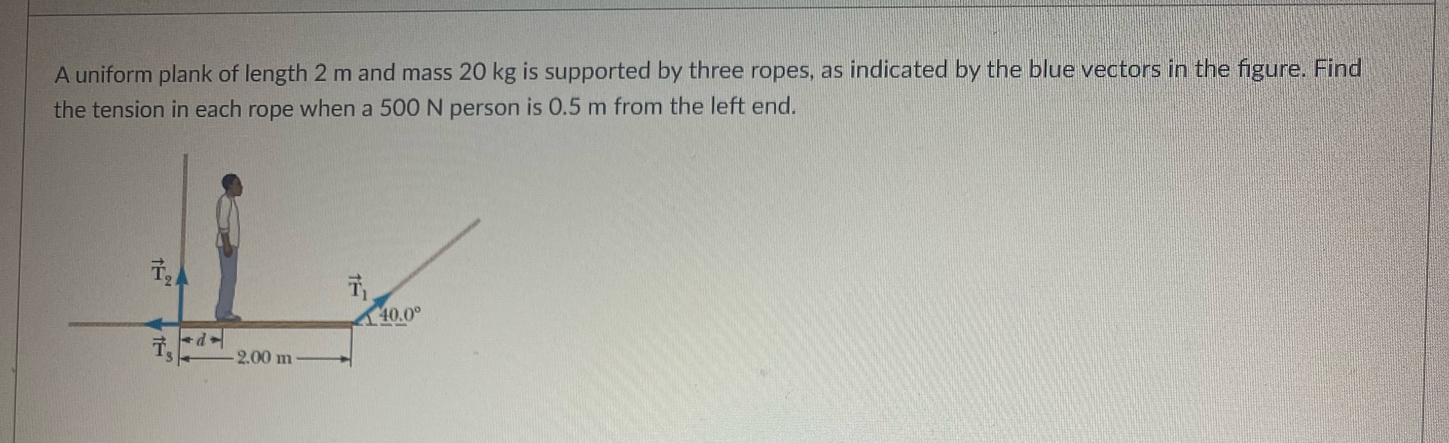 PLEASE HELP!! ASAP A uniform plank of length 2 m