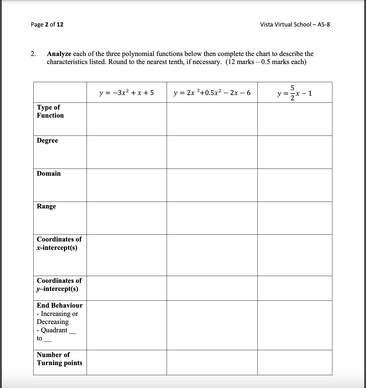 Math 30-2: Units 5 - 8 Characteristics of