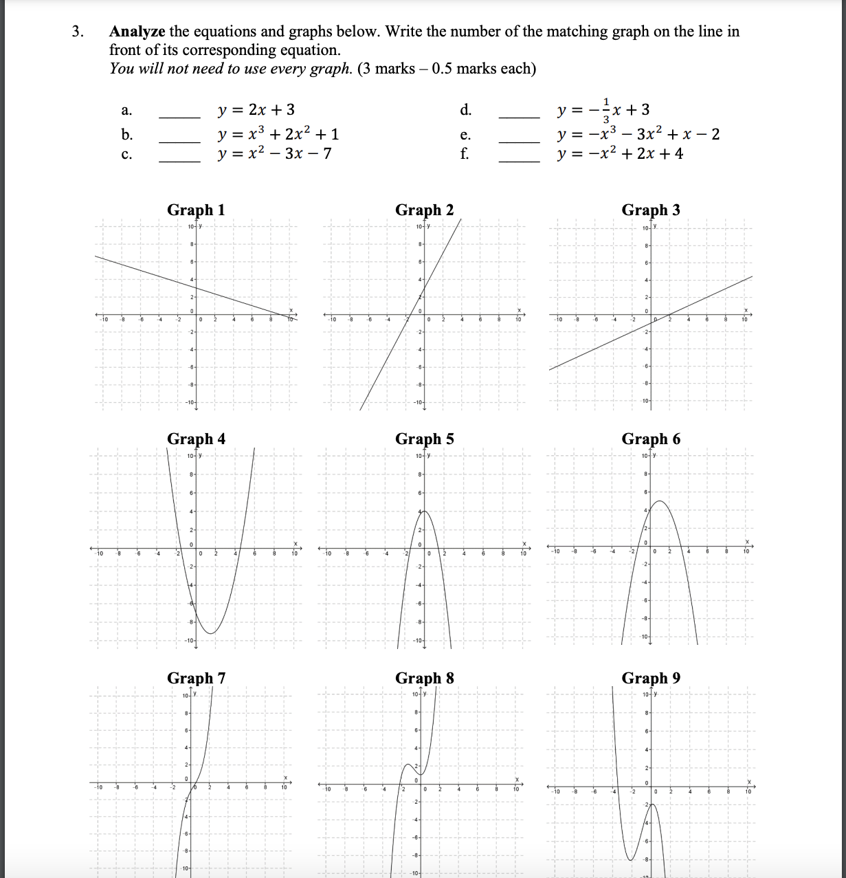 Math 30-2: Units 5 - 8 Characteristics of