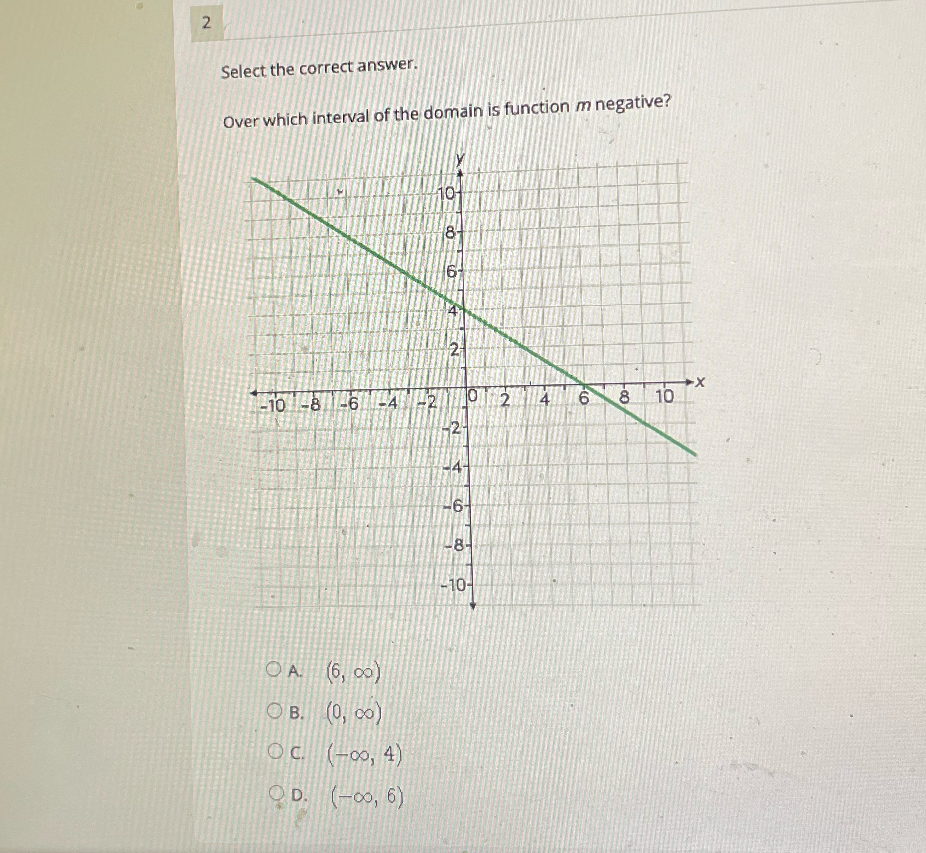 2 Select the correct answer. Over which interval