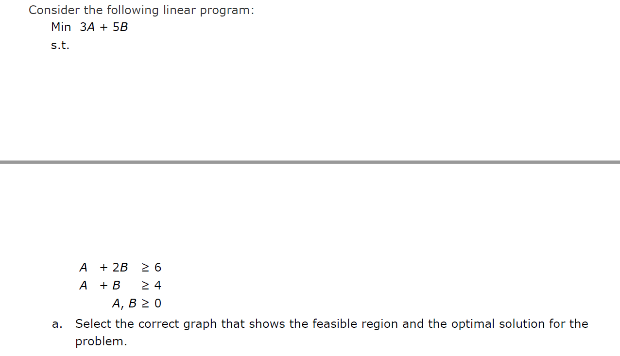 Consider the following linear program: Min 3A +