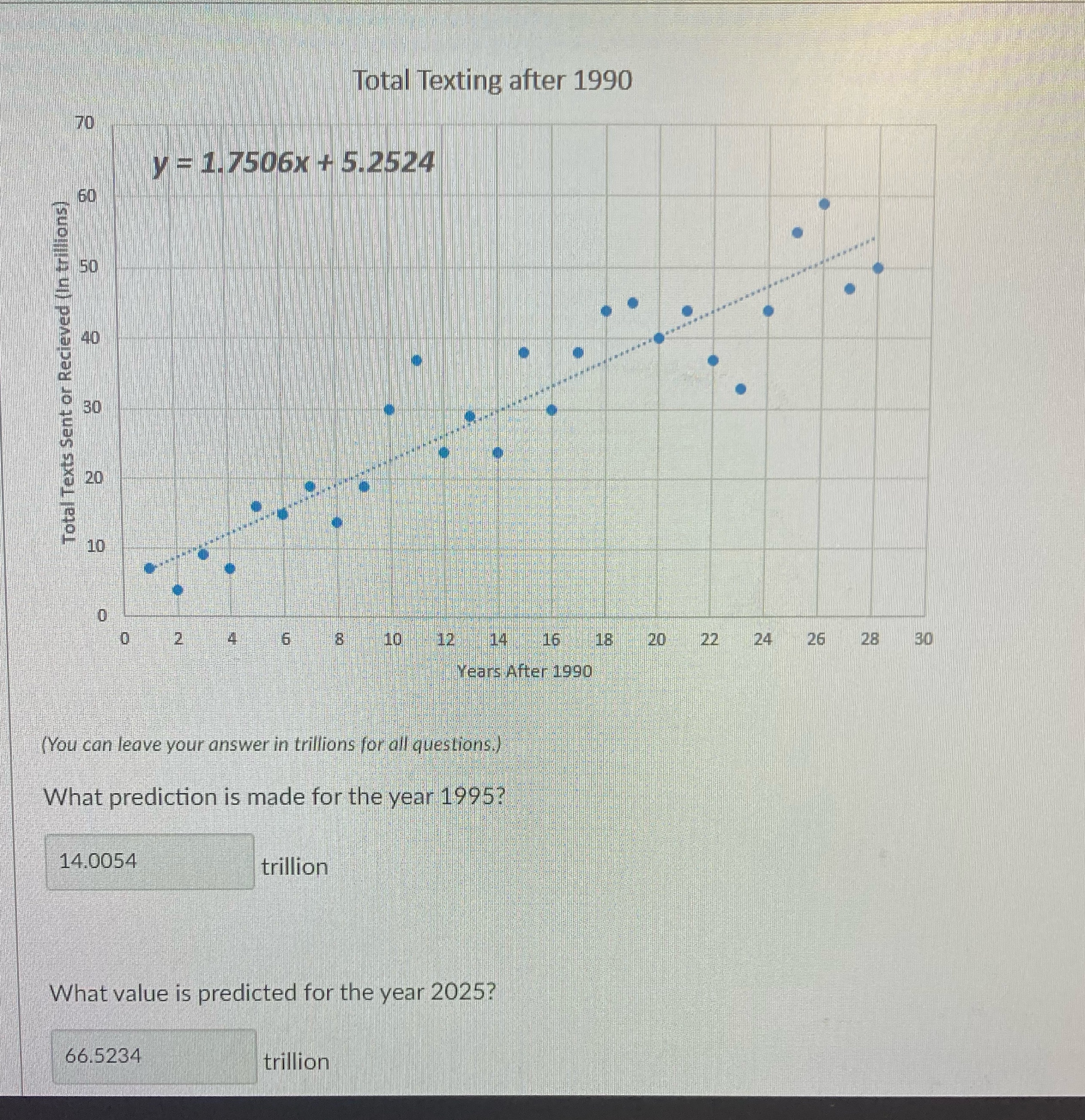 I am having trouble figuring out the steps for