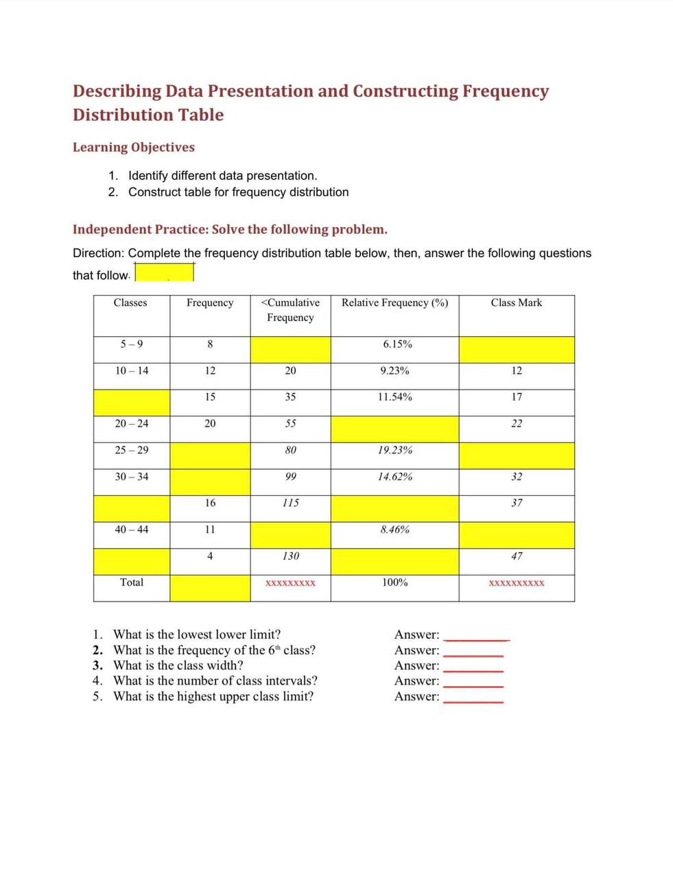 Directions: Study the following graph carefully
