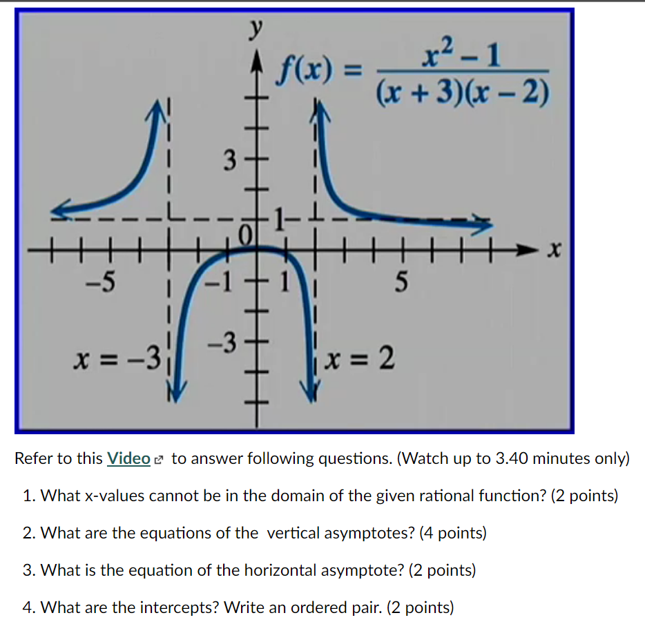 Refer to this Video .2- to answer following