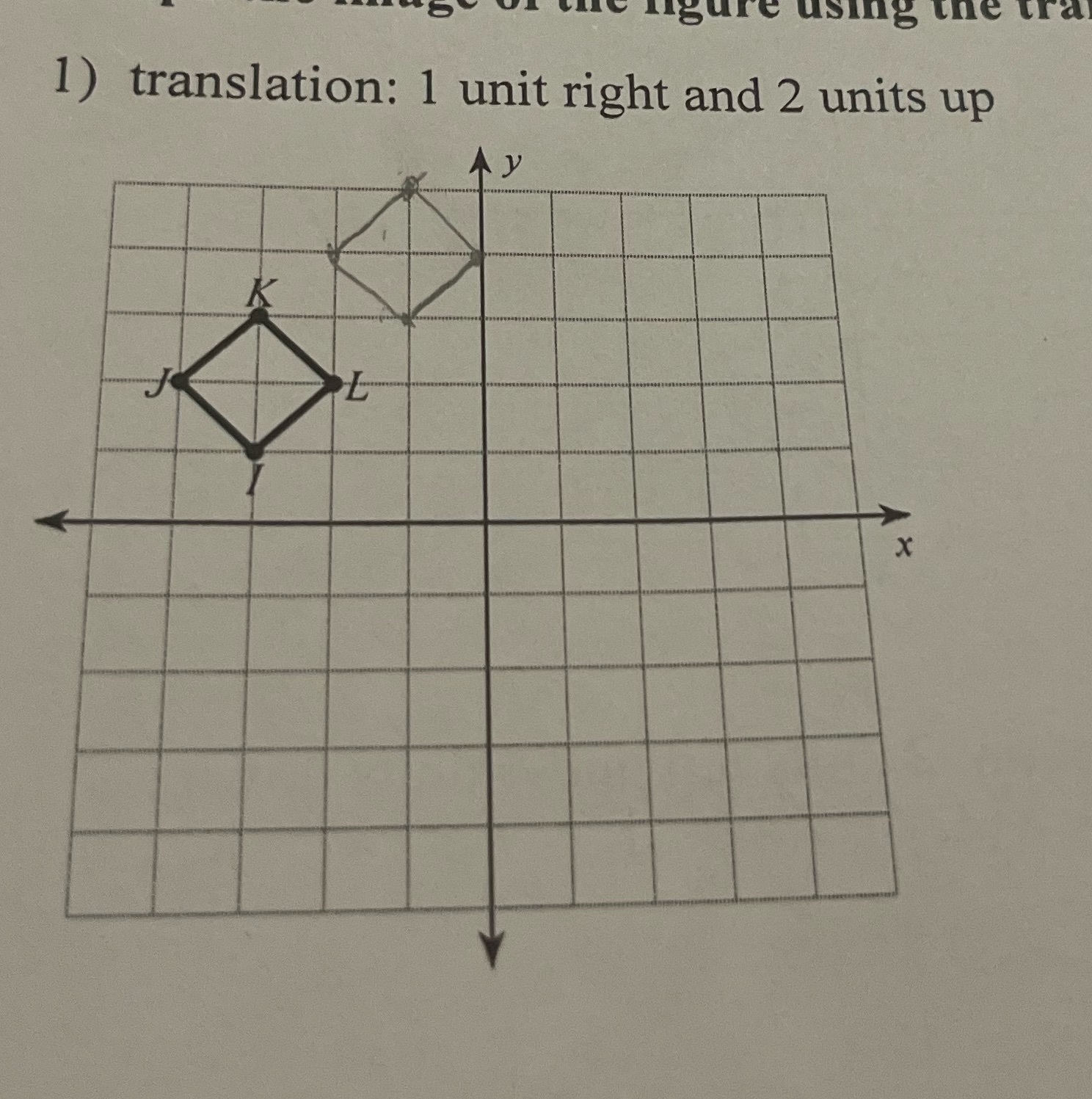 Graph the image of the figure using the