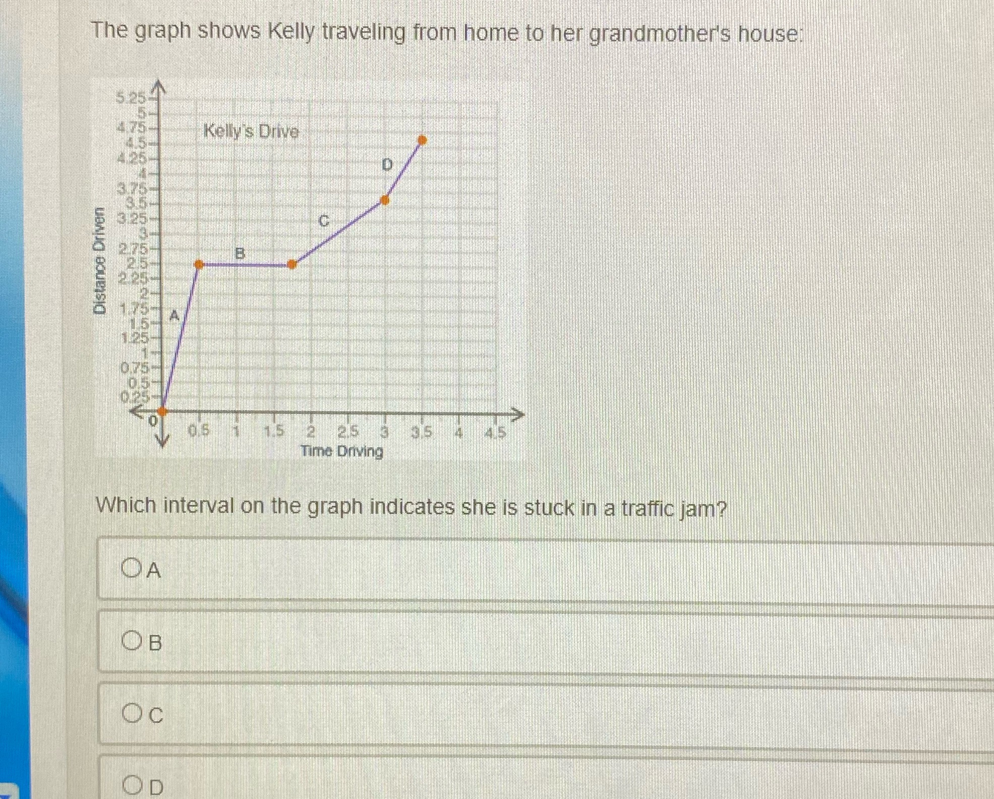 The graph shows Kelly traveling from home to her