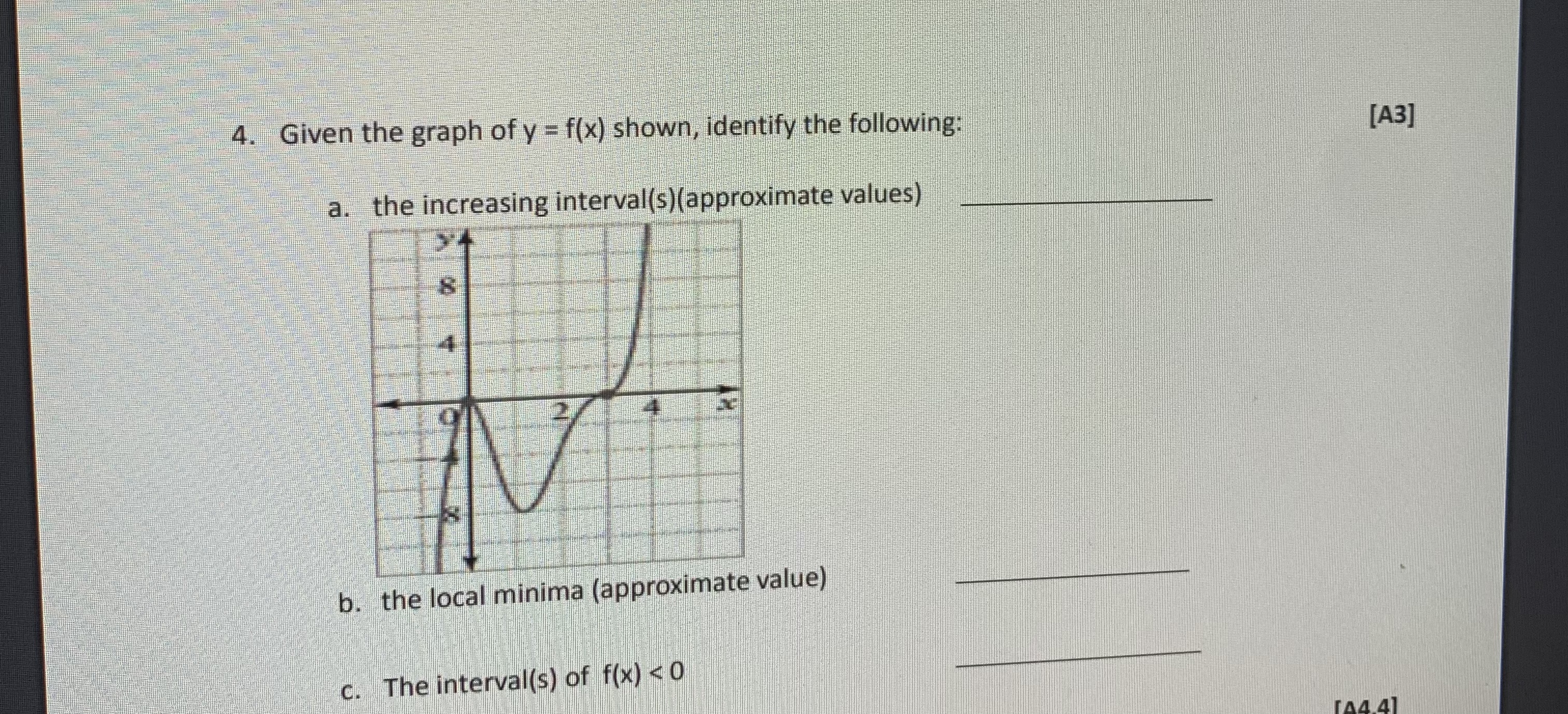4. Given the graph of y = f(x) shown, identify